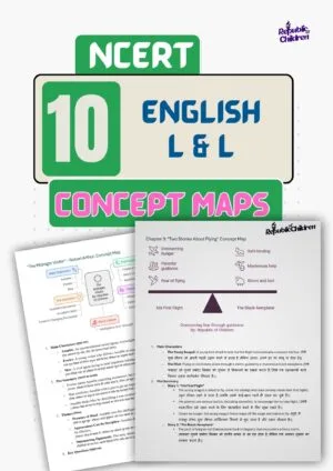English Class 10 Mind Map