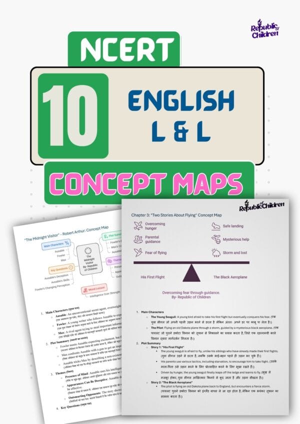 English Class 10 Mind Map
