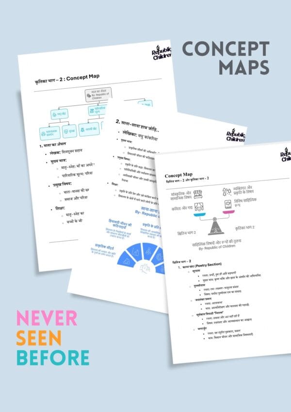 Mind Map Class 10 Hindi A PDF – (for 2025 exam) - Image 2