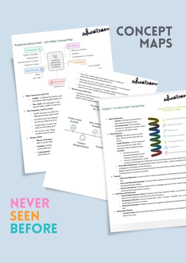 Mind Map Class 10 English all Chapters PDF – (for 2025 exam) - Image 2