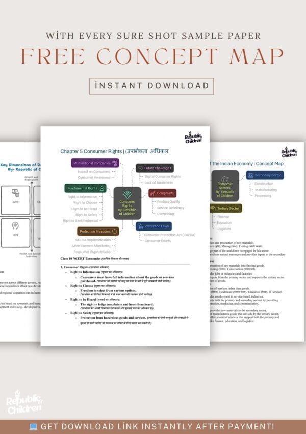 Mind Map Class 10 Social Science PDF– (for 2025 exam) - Image 3