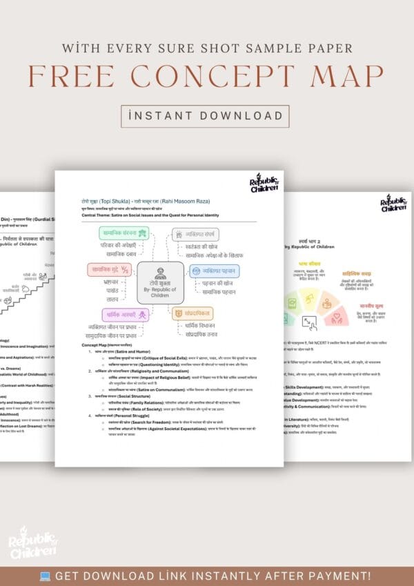 Mind Map Class 10 Hindi B, PDF – (for 2025 exam) - Image 3