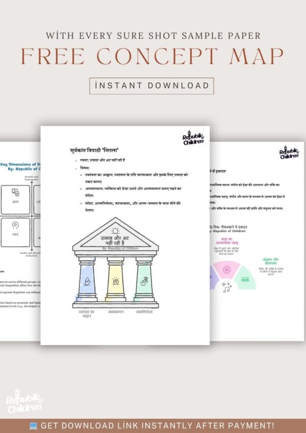 Mind Map Class 10 Hindi A PDF – (for 2025 exam) - Image 3
