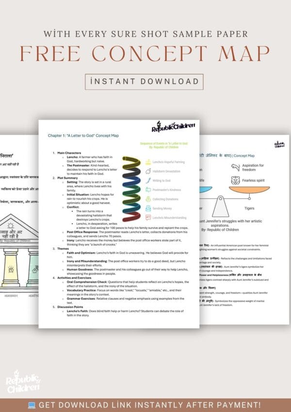 Mind Map Class 10 English all Chapters PDF – (for 2025 exam) - Image 3