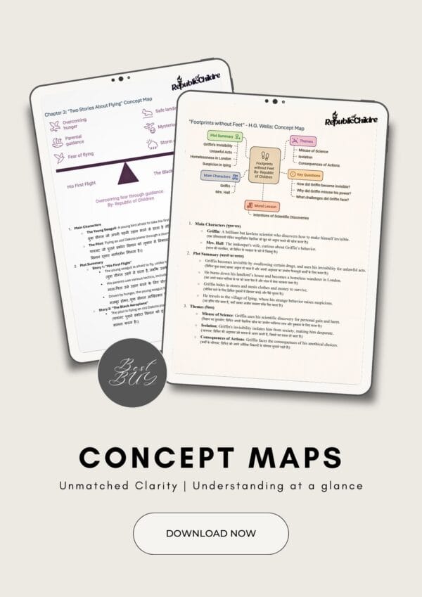 Mind Map Class 10 English all Chapters PDF – (for 2025 exam) - Image 4