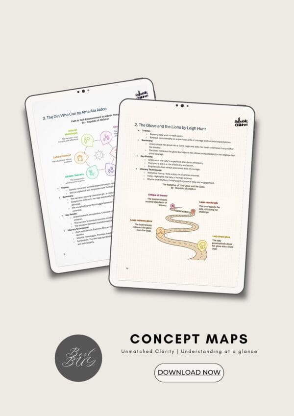 Mind Map Class 10 English all Chapters PDF – ICSE (for 2025 exam) - Image 4